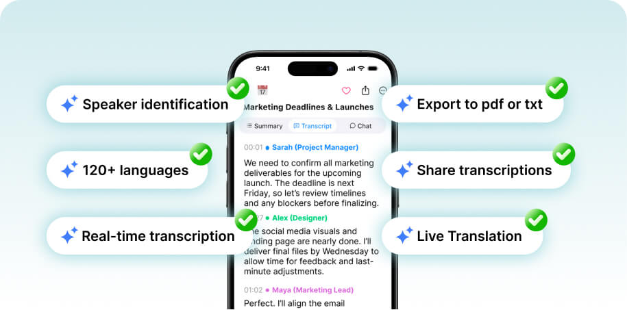 Smartphone showing a transcript screen with badges for speaker ID, 120+ languages, real-time transcription, PDF/TXT export, sharing, and live translation features.