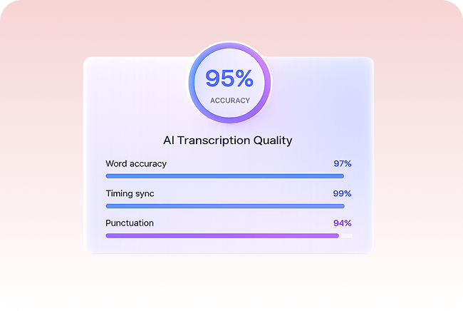 accurate-auto-subtitles-advanced-ai-speech-to-text