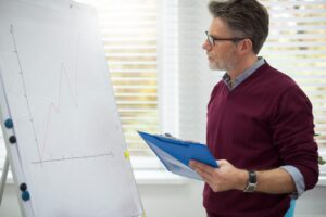 analyzing effective summary examples