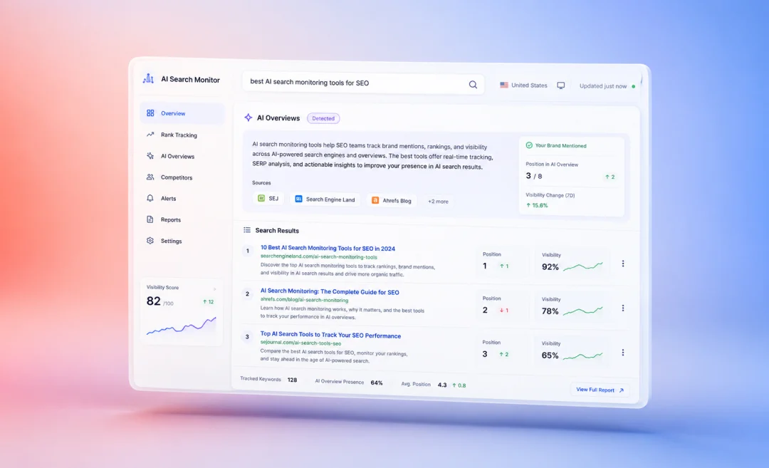 best ai search monitoring tools for seo