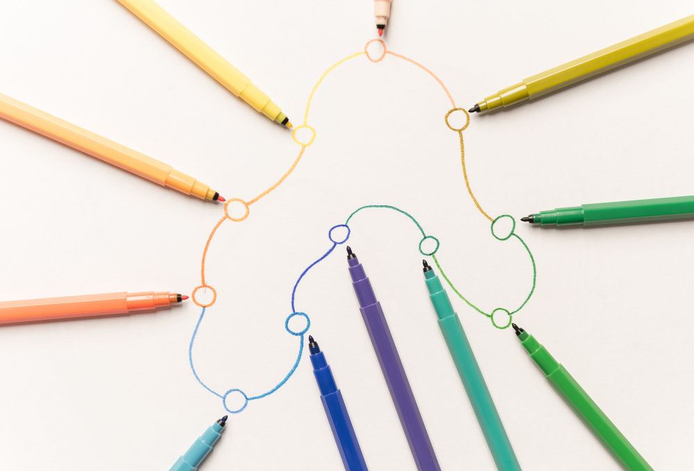 a mind map drawing with different colored markers